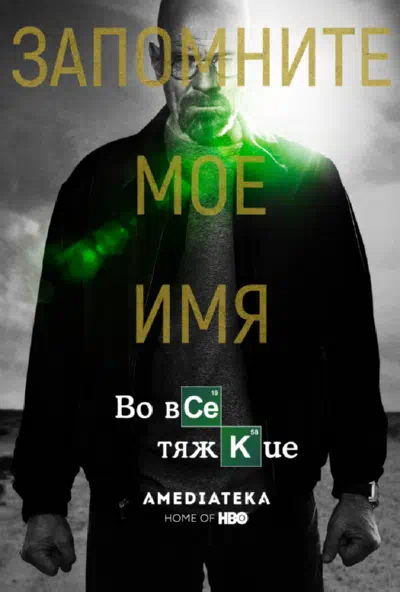 Во все тяжкие смотреть онлайн бесплатно